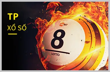 Kho game Win2888 đa dạng