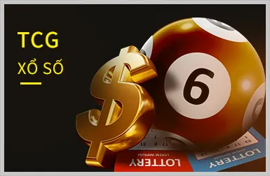 Giao diện Win2888 thân thiện